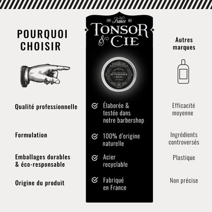 Tonsor & Cie – Citrus Aftershave Balm 50 ml – Hydrates, Soothes & Repairs the Skin – Shea Butter, Coconut Oil & Aloe Vera – Smooth Melting Texture – Formulated and Made in France