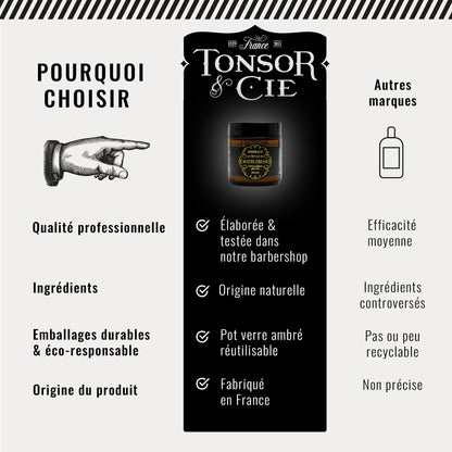 Matte Cream • Crème Coiffante Effet Mat 30 ml • Tonsor & Cie