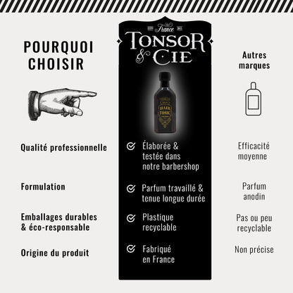 Hair Tonic Citrus • Lotion Tonique Cheveux Homme 200 ml • Tonsor & Cie