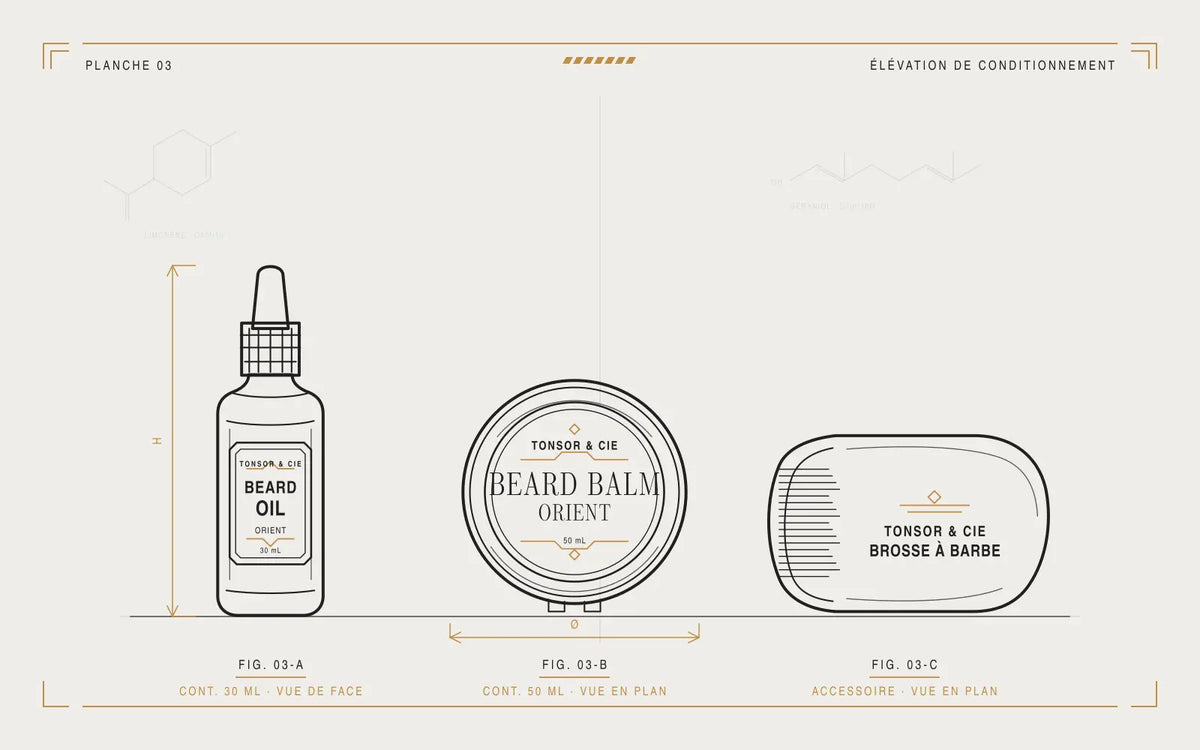 Illustration des soins de la barbe : huile, baume et brosse Tonsor & Cie.